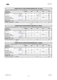 AK4399EQ Datasheet Page 10