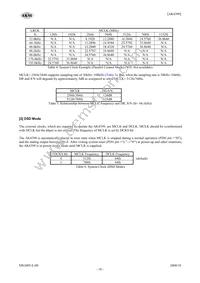 AK4399EQ Datasheet Page 18