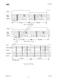 AK4399EQ Datasheet Page 20