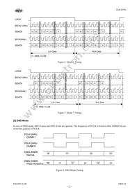 AK4399EQ Datasheet Page 21