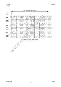 AK4399EQ Datasheet Page 23