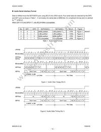AK4516AVF Datasheet Page 12