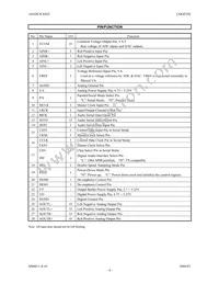 AK4528VF Datasheet Page 4
