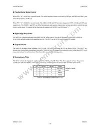 AK4528VF Datasheet Page 14