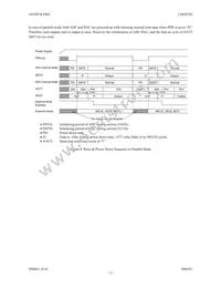 AK4528VF Datasheet Page 17