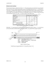 AK4528VF Datasheet Page 18