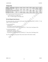 AK4528VF Datasheet Page 19