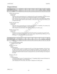 AK4528VF Datasheet Page 20