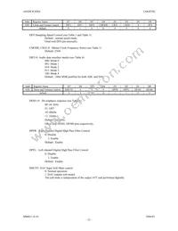 AK4528VF Datasheet Page 21