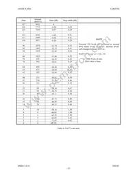 AK4528VF Datasheet Page 23