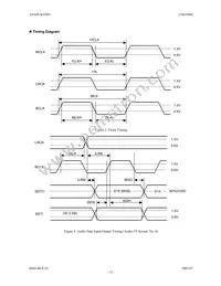 AK4564VQ Datasheet Page 12