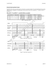 AK4564VQ Datasheet Page 15