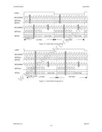 AK4564VQ Datasheet Page 16