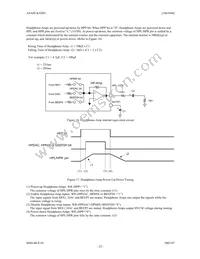 AK4564VQ Datasheet Page 22