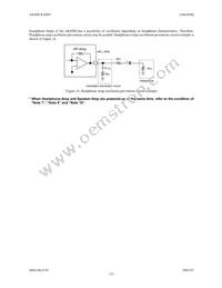 AK4564VQ Datasheet Page 23