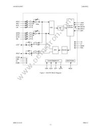 AK4565VF Datasheet Page 2