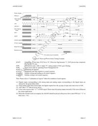 AK4565VF Datasheet Page 12