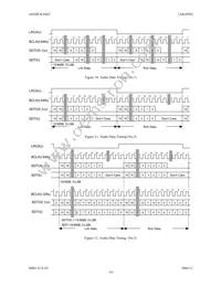 AK4565VF Datasheet Page 14