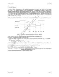 AK4565VF Datasheet Page 18