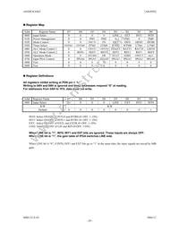 AK4565VF Datasheet Page 20