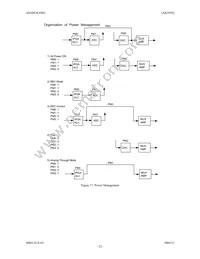 AK4565VF Datasheet Page 22