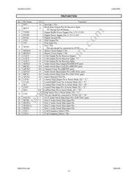 AK4589VQ Datasheet Page 6