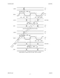 AK4589VQ Datasheet Page 17