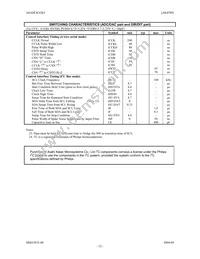 AK4589VQ Datasheet Page 22