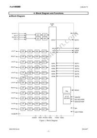 AK4617VQ Datasheet Page 3