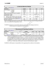 AK4617VQ Datasheet Page 7