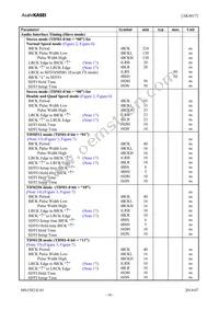 AK4617VQ Datasheet Page 16