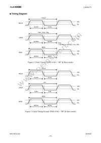 AK4617VQ Datasheet Page 19