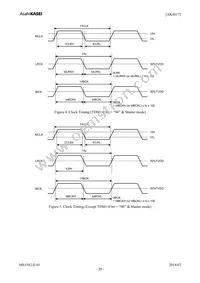 AK4617VQ Datasheet Page 20