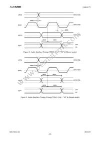 AK4617VQ Datasheet Page 22