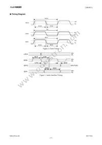 AK4621EF Datasheet Page 17