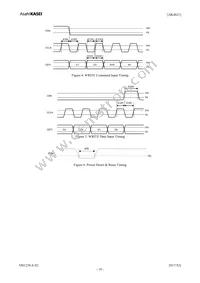 AK4621EF Datasheet Page 18