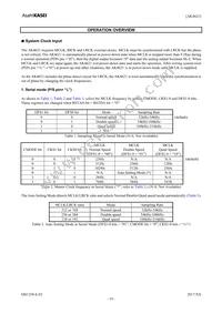 AK4621EF Datasheet Page 19