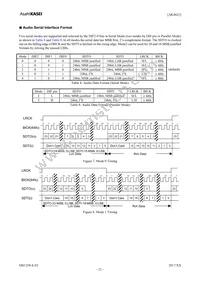 AK4621EF Datasheet Page 21