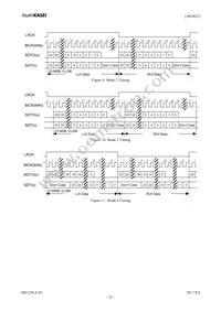 AK4621EF Datasheet Page 22