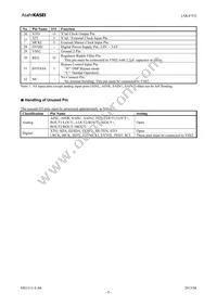 AK4753EN Datasheet Page 5