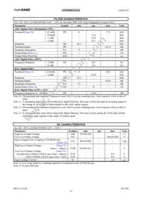 AK4753EN Datasheet Page 9