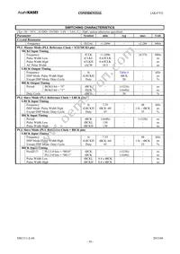 AK4753EN Datasheet Page 10