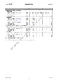 AK4753EN Datasheet Page 12