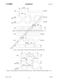 AK4753EN Datasheet Page 15