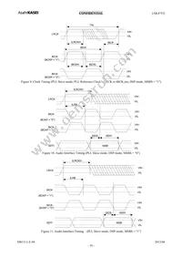 AK4753EN Datasheet Page 16