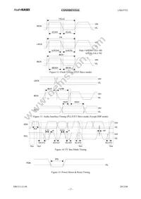 AK4753EN Datasheet Page 17