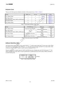 AK4753EN Datasheet Page 19