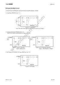 AK4753EN Datasheet Page 20