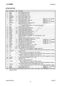 AK4951AEN Datasheet Page 8