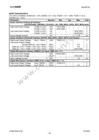 AK4951AEN Datasheet Page 16